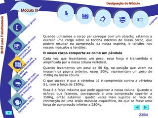 Designação do Módulo

SHST para Trabalhadores

Módulo III


1

–

s
ito
e
nc
co

is
ra
ge

c
r is

o

de
es
or ao
ct s r
Fa nte do
a
–
2 ere alh
in ab
tr
de à
s te s
re n
to r e
c e
fa in
– o
3 sc f a
co e
ri re
a
is ent
r i
t
de mb
es a
or ao
ct s
Fa nte lho
a
–
4 ere rab
in e t
d
s
do co
le is
ro e r
t
on s d
C re
–
5 cto
fa


















a
nd
ge
Le

Quando utilizamos o corpo par carregar com um objecto, estamos a
exercer uma carga sobre os tecidos internos do nosso corpo, que
podem resultar na compressão da nossa espinha, e tensões nos
nossos músculos e tendões.
O nosso corpo comporta-se como um pêndulo
Cada vez que levantamos um peso, essa força é transmitida e
amplificada par a nossa coluna vertebral.
Quando levantamos um peso de 50 Kg, na posição que viram na
imagem da página anterior, esses 50Kg, representam um peso de
250Kg na nossa coluna.
O que sucede é que a vértebra L5 é comprimida contra a vértebra
S1, com a força de 250Kg.
Essa é a força máxima que pode aguentar a nossa coluna. Quando o
esforço que fazemos, corresponde a uma compressão superior a
250Kg, então estamos
quatro vezes mais sujeitos ao risco de
contracção de uma lesão músculo-esquelética, do que se fosse uma
força de compressão inferior a 250Kg.

23/54

 