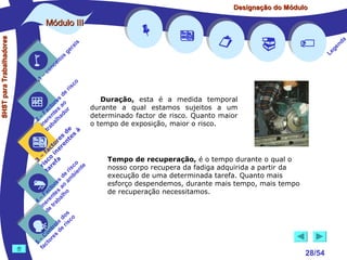 Designação do Módulo

SHST para Trabalhadores

Módulo III


1

–

s
ito
e
nc
co

is
ra
ge

r is











co

de
Duração, esta é a medida temporal
es
or ao
durante a qual estamos sujeitos a um
ct s r
Fa nte do
determinado factor de risco. Quanto maior
a
–
2 ere alh
o tempo de exposição, maior o risco.
in ab
e à
tr
d
s te s
re n
to r e
c e
fa in
– o
Tempo de recuperação, é o tempo durante o qual o
3 sc f a
i re
co te
r
nosso corpo recupera da fadiga adquirida a partir da
r is n
ta
e bie
execução de uma determinada tarefa. Quanto mais
d m
es o a
esforço despendemos, durante mais tempo, mais tempo
or
ct s a o
de recuperação necessitamos.
Fa te h
– ren bal
4 e ra
in e t
d
s
do co
le is
ro e r
t
on s d
C re
–
5 cto
fa








28/54

a
nd
ge
Le

 