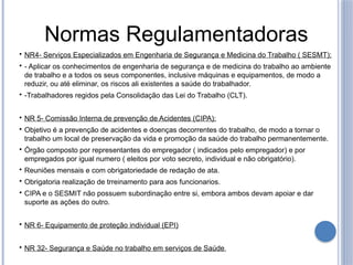 ERGONOMIA E BIOSSEGURANÇA COMPLETO Técnico de Enfermagem | PPTX