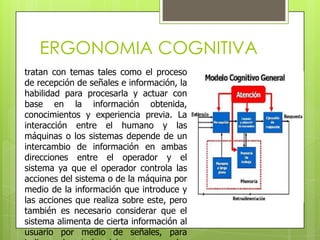 ERGONOMIA COGNITIVA
tratan con temas tales como el proceso
de recepción de señales e información, la
habilidad para procesarla y actuar con
base en la información obtenida,
conocimientos y experiencia previa. La
interacción entre el humano y las
máquinas o los sistemas depende de un
intercambio de información en ambas
direcciones entre el operador y el
sistema ya que el operador controla las
acciones del sistema o de la máquina por
medio de la información que introduce y
las acciones que realiza sobre este, pero
también es necesario considerar que el
sistema alimenta de cierta información al
usuario por medio de señales, para
 