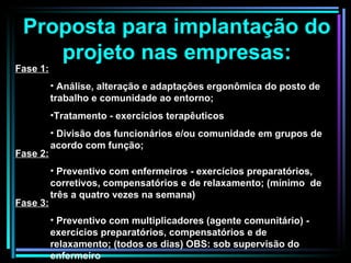 Fase 1: Análise, alteração e adaptações ergonômica do posto de trabalho e comunidade ao entorno; Tratamento - exercícios terapêuticos  Divisão dos funcionários e/ou comunidade em grupos de acordo com função; Fase 2: Preventivo com enfermeiros - exercícios preparatórios, corretivos, compensatórios e de relaxamento; (mínimo  de três a quatro vezes na semana) Fase 3: Preventivo com multiplicadores (agente comunitário) - exercícios preparatórios, compensatórios e de relaxamento; (todos os dias) OBS: sob supervisão do enfermeiro Proposta para implantação do projeto nas empresas: 