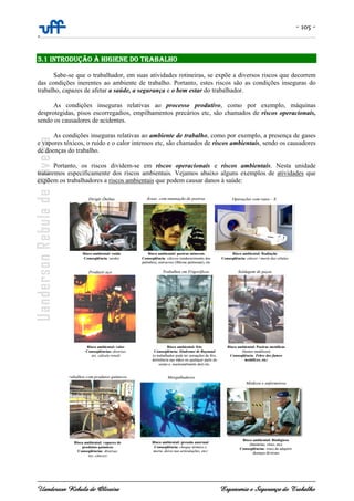 - 105 -
-
Uanderson Rebula de Oliveira Ergonomia e Segurança do Trabalho
3.1 INTRODUÇÃO À HIGIENE DO TRABALHO
Sabe-se que o trabalhador, em suas atividades rotineiras, se expõe a diversos riscos que decorrem
das condições inerentes ao ambiente de trabalho. Portanto, estes riscos são as condições inseguras do
trabalho, capazes de afetar a saúde, a segurança e o bem estar do trabalhador.
As condições inseguras relativas ao processo produtivo, como por exemplo, máquinas
desprotegidas, pisos escorregadios, empilhamentos precários etc, são chamados de riscos operacionais,
sendo os causadores de acidentes.
As condições inseguras relativas ao ambiente de trabalho, como por exemplo, a presença de gases
e vapores tóxicos, o ruído e o calor intensos etc, são chamados de riscos ambientais, sendo os causadores
de doenças do trabalho.
Portanto, os riscos dividem-se em riscos operacionais e riscos ambientais. Nesta unidade
trataremos especificamente dos riscos ambientais. Vejamos abaixo alguns exemplos de atividades que
expõem os trabalhadores a riscos ambientais que podem causar danos à saúde:
Risco ambiental: ruído
Conseqüência: surdez
Dirigir Ônibus Áreas com emanação de poeiras
Risco ambiental: poeiras minerais
Conseqüência: silicose (endurecimento dos
pulmões), antracose (fibrose pulmonar), etc
Produzir aço
Risco ambiental: calor
Conseqüências: diversas
(ex. cálculo renal)
Trabalhos em Frigoríficos
Risco ambiental: frio
Conseqüência: Síndrome de Raynaud
(o trabalhador pode ter sensações de frio,
dormência nas mãos ou qualquer parte do
corpo e, ocasionalmente dor) etc.
Operações com raios - X
Risco ambiental: Radiação
Conseqüência: câncer / morte das células
Soldagem de peças
Risco ambiental: Poeiras metálicas
(fumos metálicos)
Conseqüência: Febre dos fumos
metálicos, etc)
Risco ambiental: vapores de
produtos químicos
Conseqüências: diversas
(ex. câncer)
rabalhos com produtos químicos Mergulhadores
Risco ambiental: pressão anormal
Conseqüência: choque térmico e
morte, dores nas articulações, etc)
Médicos e enfermeiros
Risco ambiental: Biológicos
(bactérias, vírus, etc)
Conseqüências: risco de adquirir
doenças diversas
Risco ambiental: ruído
Conseqüência: surdez
Dirigir Ônibus Áreas com emanação de poeiras
Risco ambiental: poeiras minerais
Conseqüência: silicose (endurecimento dos
pulmões), antracose (fibrose pulmonar), etc
Produzir aço
Risco ambiental: calor
Conseqüências: diversas
(ex. cálculo renal)
Trabalhos em Frigoríficos
Risco ambiental: frio
Conseqüência: Síndrome de Raynaud
(o trabalhador pode ter sensações de frio,
dormência nas mãos ou qualquer parte do
corpo e, ocasionalmente dor) etc.
Operações com raios - X
Risco ambiental: Radiação
Conseqüência: câncer / morte das células
Soldagem de peças
Risco ambiental: Poeiras metálicas
(fumos metálicos)
Conseqüência: Febre dos fumos
metálicos, etc)
Risco ambiental: vapores de
produtos químicos
Conseqüências: diversas
(ex. câncer)
rabalhos com produtos químicos Mergulhadores
Risco ambiental: pressão anormal
Conseqüência: choque térmico e
morte, dores nas articulações, etc)
Médicos e enfermeiros
Risco ambiental: Biológicos
(bactérias, vírus, etc)
Conseqüências: risco de adquirir
doenças diversas
 