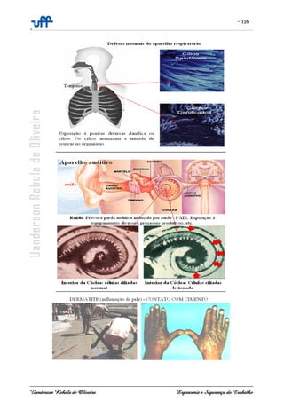 - 126
-
Uanderson Rebula de Oliveira Ergonomia e Segurança do Trabalho
 