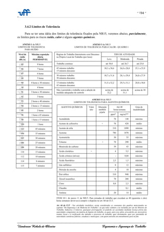 - 134 -
-
Uanderson Rebula de Oliveira Ergonomia e Segurança do Trabalho
3.4.2 Limites de Tolerância
Para se ter uma idéia dos limites de tolerância fixados pela NR15, veremos abaixo, parcialmente,
os limites para os riscos ruído, calor e alguns agentes químicos.
ANEXO 1 da NR15
LIMITES DE TOLERÂNCIA
PARA RUÍDO
7 minutos115
8 minutos114
10 minutos112
15 minutos110
20 minutos108
25 minutos106
30 minutos105
35 minutos104
45 minutos102
1 hora100
1 hora e 15 minutos98
1 hora e 45 minutos96
2 horas95
2 horas e 15 minutos94
2 horas e 40 minutos93
3 horas92
3 horas e 30 minutos91
4 horas90
4 horas e 30 minutos89
5 horas88
6 horas87
7 horas86
8 horas85
Máxima exposição
diária
PERMISSÍVEL
Nível de
ruído
dB (A)
ANEXO 3 da NR15
LIMITES DE TOLERÂNCIA PARA CALOR - QUADRO 1
acima de 30acima de
31,1
acima de
32,2
Não é permitido o trabalho sem a adoção de
medidas adequadas de controle
28,0 a 30,029,5 a 31,131,5 a 32,215 minutos trabalho
45 minutos descanso
26,0 a 27,928,1 a 29,430,7 a 31,430 minutos trabalho
30 minutos descanso
25,1 a 25,926,8 a 28,030,1 a 30,645 minutos trabalho
15 minutos descanso
até 25,0até 26,7até 30,0Trabalho contínuo
PesadaModeradaLeve
TIPO DE ATIVIDADERegime de Trabalho Intermitente com Descanso
no Próprio Local de Trabalho (por hora)
médio1420Amônia
médio0,1Chumbo
máximo2,30,8Cloro
mínimo28078Álcool isoamílico
máximo940310Éter etílico
máximo104Dióxido de enxofre
máximo128Gás sulfídrico
máximo1,52,5Ácido fluorídrico
máximo0,04-Ácido crômico (névoa)
máximo5,54+Ácido clorídrico
máximo4339Monóxido de carbono
médio29078+Tolueno
máximo5530Acetonitrila
mínimo1870780Acetona
mínimo1090310Acetato de etila
médio42078+Acetato de cellosolve
máximo14078Acetaldeído
mg/m3**ppm*
Grau de
insalubridade
Até 48
horas/semana
Absorção
também
p/pele
Valor
teto
AGENTES QUÍMICOS
ANEXO 11 da NR15
LIMITES DE TOLERÂNCIA PARA AGENTES QUÍMICOS
ITEM 10.1. do anexo 11 da NR15. Para jornadas de trabalho que excedam as 48 (quarenta e oito)
horas semanais dever-se-á cumprir o disposto no art. 60 da CLT.
Art. 60 da CLT - Nas atividades insalubres, assim consideradas as constantes dos quadros mencionados no
capítulo "Da Segurança e da Medicina do Trabalho", ou que neles venham a ser incluídas por ato do Ministro do
Trabalho, Industria e Comercio, quaisquer prorrogações só poderão ser acordadas mediante licença prévia das
autoridades competentes em matéria de higiene do trabalho, as quais, para esse efeito, procederão aos necessários
exames locais e à verificação dos métodos e processos de trabalho, quer diretamente, quer por intermédio de
autoridades sanitárias federais, estaduais e municipais, com quem entrarão em entendimento para tal fim.
 