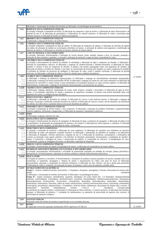 - 138 -
Uanderson Rebula de Oliveira Ergonomia e Segurança do Trabalho
fabricação e vulcanização de artefatos de borracha; g) fabricação e recauchutagem de pneumáticos.
25 ANOS
1.0.4 BERÍLIO E SEUS COMPOSTOS TÓXICOS
a) extração, trituração e tratamento de berílio; b) fabricação de compostos e ligas de berílio; c) fabricação de tubos fluorescentes e de
ampolas de raio X; d) fabricação de queimadores e moderadores de reatores nucleares; e) fabricação de vidros e porcelanas para
isolantes térmicos; f) utilização do berílio na indústria aeroespacial.
1.0.5 BROMO E SEUS COMPOSTOS TÓXICOS
a) fabricação e emprego do bromo e do ácido brômico.
1.0.6 CÁDMIO E SEUS COMPOSTOS TÓXICOS
a) extração, tratamento e preparação de ligas de cádmio; b) fabricação de compostos de cádmio; c) utilização de eletrodos de cádmio
em soldas; d) utilização de cádmio no revestimento eletrolítico de metais; e) utilização de cádmio como pigmento e estabilizador na
indústria do plástico; f) fabricação de eletrodos de baterias alcalinas de níquel-cádmio.
1.0.7 CARVÃO MINERAL E SEUS DERIVADOS
a) extração, fabricação, beneficiamento e utilização de carvão mineral, piche, alcatrão, betume e breu; b) extração, produção e
utilização de óleos minerais e parafinas; c) extração e utilização de antraceno e negro de fumo; d) produção de coque
1.0.8 CHUMBO E SEUS COMPOSTOS TÓXICOS
a) extração e processamento de minério de chumbo; b) metalurgia e fabricação de ligas e compostos de chumbo; c) fabricação e
reformas de acumuladores elétricos; d) fabricação e emprego de chumbo-tetraetila e chumbo-tetrametila; e) fabricação de tintas,
esmaltes e vernizes à base de compostos de chumbo; f) pintura com pistola empregando tintas com pigmentos de chumbo; g)
fabricação de objetos e artefatos de chumbo e suas ligas; h) vulcanização da borracha pelo litargírio ou outros compostos de chumbo;
i) utilização de chumbo em processos de soldagem; j) fabricação de vidro, cristal e esmalte vitrificado; l) fabricação de pérolas
artificiais; m) fabricação e utilização de aditivos à base de chumbo para a indústria de plásticos.
1.0.9 CLORO E SEUS COMPOSTOS TÓXICOS
a) fabricação e emprego de defensivos organoclorados; b) fabricação e emprego de cloroetilaminas (mostardas nitrogenadas);
c) fabricação e manuseio de bifenis policlorados (PCB); d) fabricação e emprego de cloreto de vinil como monômero na fabricação de
policloreto de vinil (PVC) e outras resinas e como intermediário em produções químicas ou como solvente orgânico; e) fabricação de
policloroprene; f) fabricação e emprego de clorofórmio (triclorometano) e de tetracloreto de carbono.
1.0.10 CROMO E SEUS COMPOSTOS TÓXICOS
a) fabricação, emprego industrial, manipulação de cromo, ácido crômico, cromatos e bicromatos; b) fabricação de ligas de ferro-
cromo; c) revestimento eletrolítico de metais e polimento de superfícies cromadas; d) pintura com pistola utilizando tintas com
pigmentos de cromo; e) soldagem de aço inoxidável.
1.0.11 DISSULFETO DE CARBONO
a) fabricação e utilização de dissulfeto de carbono; b) fabricação de viscose e seda artificial (raiom); c) fabricação e emprego de
solventes, inseticidas e herbicidas contendo dissulfeto de carbono; d) fabricação de vernizes, resinas, sais de amoníaco, de tetracloreto
de carbono, de vidros óticos e produtos têxteis com uso de dissulfeto de carbono.
1.0.12 FÓSFORO E SEUS COMPOSTOS TÓXICOS
a) extração e preparação de fósforo branco e seus compostos; b) fabricação e aplicação de produtos fosforados e organofosforados
(sínteses orgânicas, fertilizantes e praguicidas); c) fabricação de munições e armamentos explosivos
1.0.13 IODO
a) fabricação e emprego industrial do iodo.
1.0.14 MANGANÊS E SEUS COMPOSTOS
a) extração e beneficiamento de minérios de manganês; b) fabricação de ligas e compostos de manganês; c) fabricação de pilhas secas
e acumuladores; d) preparação de permanganato de potássio e de corantes; e) fabricação de vidros especiais e cerâmicas; f) utilização
de eletrodos contendo manganês; g) fabricação de tintas e fertilizantes.
1.0.15 MERCÚRIO E SEUS COMPOSTOS
a) extração e utilização de mercúrio e fabricação de seus compostos; b) fabricação de espoletas com fulminato de mercúrio;
c) fabricação de tintas com pigmento contendo mercúrio; d) fabricação e manutenção de aparelhos de medição e de laboratório;
e) fabricação de lâmpadas, válvulas eletrônicas e ampolas de raio X; f) fabricação de minuterias, acumuladores e retificadores de
corrente; g) utilização como agente catalítico e de eletrólise; h) douração, prateamento, bronzeamento e estanhagem de espelhos e
metais; i) curtimento e feltragem do couro e conservação da madeira; j) recuperação do mercúrio; l) amalgamação do zinco.
m) tratamento a quente de amálgamas de metais; n) fabricação e aplicação de fungicidas.
1.0.16 NÍQUEL E SEUS COMPOSTOS TÓXICOS
a) extração e beneficiamento do níquel; b) niquelagem de metais; c) fabricação de acumuladores de níquel-cádmio.
1.0.17 PETRÓLEO, XISTO BETUMINOSO, GÁS NATURAL E SEUS DERIVADOS
a) extração, processamento, beneficiamento e atividades de manutenção realizadas em unidades de extração, plantas petrolíferas e
petroquímicas; b) beneficiamento e aplicação de misturas asfálticas contendo hidrocarbonetos policíclicos.
1.0.18 SÍLICA LIVRE
a) extração de minérios a céu aberto; b) beneficiamento e tratamento de produtos minerais geradores de poeiras contendo sílica livre
cristalizada; c) tratamento, decapagem e limpeza de metais e fosqueamento de vidros com jatos de areia; d) fabricação,
processamento, aplicação e recuperação de materiais refratários; e) fabricação de mós, rebolos e de pós e pastas para polimento;
f) fabricação de vidros e cerâmicas; g) construção de túneis; h) desbaste e corte a seco de materiais contendo sílica.
1.0.19 OUTRAS SUBSTÂNCIAS QUÍMICAS
Grupo I - estireno; butadieno-estireno; acrilonitrila; 1-3 butadieno; cloropreno; mercaptanos, n-hexano, diisocianato de tolueno (tdi);
aminas aromáticas
a) fabricação e vulcanização de artefatos de borracha; b) fabricação e recauchutagem de pneus.
Grupo II - aminas aromáticas, aminobifenila, auramina, azatioprina, bis (cloro metil) éter, 1-4 butanodiol, dimetanosulfonato
(mileran), ciclofosfamida, cloroambucil, dietilestil-bestrol, acronitrila, nitronaftilamina 4-dimetil-aminoazobenzeno, benzopireno,
beta-propiolactona, biscloroetileter, bisclorometil, clorometileter, dianizidina, diclorobenzidina, dietilsulfato, dimetilsulfato,
etilenoamina, etilenotiureia, fenacetina, iodeto de metila, etilnitrosuréias, metileno-ortocloroanilina (moca), nitrosamina, ortotoluidina,
oxime-talona, procarbazina, propanosultona, 1-3-butadieno, óxido de etileno, estilbenzeno, diisocianato de tolueno (tdi), creosoto, 4-
aminodifenil, benzidina, betanaftilamina, estireno, 1-cloro-2, 4 - nitrodifenil, 3-poxipro-pano
a) manufatura de magenta (anilina e ortotoluidina); b) fabricação de fibras sintéticas; c) sínteses químicas; d) fabricação da borracha e
espumas; e) fabricação de plásticos; f ) produção de medicamentos; g) operações de preservação da madeira com creosoto; h)
esterilização de materiais cirúrgicos.
2.0.0 AGENTES FÍSICOS
Exposição acima dos limites de tolerância especificados ou às atividades descritas.
2.0.1 RUÍDO
a) exposição a níveis de exposição normalizado (NEN) superiores a 85 dB (A). 25 ANOS
 