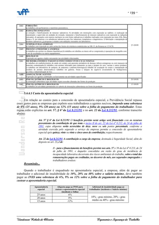 - 139 -
Uanderson Rebula de Oliveira Ergonomia e Segurança do Trabalho
2.0.2 VIBRAÇÕES
a) trabalhos com perfuratrizes e marteletes pneumáticos
25 ANOS
2.0.3 RADIAÇÕES IONIZANTES
a) extração e beneficiamento de minerais radioativos; b) atividades em minerações com exposição ao radônio; c) realização de
manutenção e supervisão em unidades de extração, tratamento e beneficiamento de minerais radioativos com exposição às radiações
ionizantes; d) operações com reatores nucleares ou com fontes radioativas;e) trabalhos realizados com exposição aos raios Alfa, Beta,
Gama e X, aos nêutrons e às substâncias radioativas para fins industriais, terapêuticos e diagnósticos; f) fabricação e manipulação de
produtos radioativos; g) pesquisas e estudos com radiações ionizantes em laboratórios.
2.0.4 TEMPERATURAS ANORMAIS
a) trabalhos com exposição ao calor acima dos limites de tolerância estabelecidos na NR-15, da Portaria no 3.214/78.
2.0.5 PRESSÃO ATMOSFÉRICA ANORMAL
a) trabalhos em caixões ou câmaras hiperbáricas;b) trabalhos em tubulões ou túneis sob ar comprimido;c) operações de mergulho com
o uso de escafandros ou outros equipamentos .
3.0.0 BIOLÓGICOS
Exposição aos agentes citados unicamente nas atividades relacionadas
3.0.1 MICROORGANISMOS E PARASITAS INFECCIOSOS VIVOS E SUAS TOXINAS
a) trabalhos em estabelecimentos de saúde em contato com pacientes portadores de doenças infecto-contagiosas ou com manuseio de
materiais contaminados;b) trabalhos com animais infectados para tratamento ou para o preparo de soro, vacinas e outros produtos;
c) trabalhos em laboratórios de autópsia, de anatomia e anátomo-histologia;d) trabalho de exumação de corpos e manipulação de
resíduos de animais deteriorados;e) trabalhos em galerias, fossas e tanques de esgoto;f) esvaziamento de biodigestores;
g) coleta e industrialização do lixo.
4.0.0 ASSOCIAÇÃO DE AGENTES
Exposição aos agentes combinados exclusivamente nas atividades especificadas
4.0.1 FÍSICOS, QUÍMICOS E BIOLÓGICOS
a) mineração subterrânea cujas atividades sejam exercidas afastadas das frentes de produção.
20 ANOS
4.0.2 FÍSICOS, QUÍMICOS E BIOLÓGICOS
a) trabalhos em atividades permanentes no subsolo de minerações subterrâneas em frente de produção.
15 ANOS
3.4.4.1 Custo da aposentadoria especial
Em relação ao custeio para a concessão de aposentadoria especial, a Previdência Social repassa
esses gastos para as empresas que expõem seus trabalhadores a agentes nocivos, impondo uma sobretaxa
de 6% (25 anos), 9% (20 anos) ou 12% (15 anos) sobre a folha de pagamento do trabalhador. Estas
regras estão explícitas no art. 57, § 6º da Lei 8.213/91 e no art. 22 da Lei 8.212/91, conforme transcrito
abaixo:
Art. 57 § 6º da Lei 8.213/91 O benefício previsto neste artigo será financiado com os recursos
provenientes da contribuição de que trata o inciso II do art. 22 da Lei no
8.212, de 24 de julho de
1991, cujas alíquotas serão acrescidas de doze, nove ou seis pontos percentuais, conforme a
atividade exercida pelo segurado a serviço da empresa permita a concessão de aposentadoria
especial após quinze, vinte ou vinte e cinco anos de contribuição, respectivamente.
Art. 22 da Lei 8.212/91 A contribuição a cargo da empresa, destinada à Seguridade Social, além do
disposto no art. 23, é de:
II - para o financiamento do benefício previsto nos arts. 57 e 58 da Lei no
8.213, de 24
de julho de 1991, e daqueles concedidos em razão do grau de incidência de
incapacidade laborativa decorrente dos riscos ambientais do trabalho, sobre o total das
remunerações pagas ou creditadas, no decorrer do mês, aos segurados empregados e
trabalhadores avulsos:
Resumindo...
Quando o trabalhador é enquadrado na aposentadoria especial, a empresa, além de pagar ao
trabalhador o adicional de insalubridade de 10%, 20% ou 40% sobre o salário mínimo, deve também
pagar ao INSS uma sobretaxa de 6%, 9% ou 12% sobre a folha de pagamento do trabalhador para
custear a aposentadoria especial.
Aposentadoria
especial
Alíquota paga ao INSS para
custear a aposentadoria especial
(incidente s/ folha)
Adicional de insalubridade paga ao
trabalhador (incidente s/ Salário mínimo)
25 anos 6%
10% - grau mínimo, 20% - grau
médio ou 40% - grau máximo
20 anos 9%
15 anos 12%
 