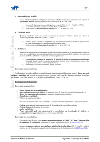 - 51 -
Uanderson Rebula de Oliveira Ergonomia e Segurança do Trabalho
c. Aposentadoria por invalidez
Caso o trabalhador não tiver condições de retornar ao trabalho (incapacidade permanente) tem o direito de
aposentar por invalidez enquanto permanecer nesta condição (art. 42 da Lei 8.213/91).
A concessão depende de exame médico-pericial a cargo do INSS (art. 42 § 1º da Lei 8.213/91);
Se considerado inválido, encerra-se o auxílio-doença acidentário;
Renda mensal de 100% do salário-de-benefício (art. 43 e 44 da Lei 8.213/91).
d. Pensão por morte
Quando o trabalhador morre, seja natural ou decorrente de acidente do trabalho, a família tem o direito de
receber uma pensão por morte (art. 74 da Lei 8.213/91).
Recebe o marido, a mulher ou companheira (o), filho menor de 21 anos ou inválido de qualquer idade;
pai e mãe; irmão menor de 21 anos ou inválido de qualquer idade.
Renda mensal de 100% do salário-de-benefício (art. 75 da Lei 8.213/91).
e. Reabilitação
A reabilitação profissional deve proporcionar ao beneficiário incapacitado parcial ou totalmente para o trabalho os
meios para a reeducação e de readaptação profissional para participar do mercado de trabalho e do contexto em
que vive. (art 89 da Lei 8.213/91). Compreende reabilitação profissional:
O fornecimento, reparação ou substituição de aparelho de prótese e instrumentos de auxílio para
locomoção quando a perda ou redução da capacidade funcional puder ser atenuada por seu uso e dos
equipamentos necessários à reabilitação profissional;
O transporte do acidentado do trabalho, quando necessário.
Em relação ao meio ambiente
Ainda assim, havendo acidentes, principalmente aqueles catastróficos que causem danos ao meio
ambiente, incêndios, etc o governo entra com seus recursos para contê-lo. São aqueles casos de navios
que deixam vazar óleo no mar, as explosões em plataformas, como a P-36 etc.
Conseqüências às Empresas
Em relação ao patrimônio:
Danos, total ou parcial, a equipamentos;
Interrupção dos processos produtivos ou quaisquer tipos de obras de construção, manutenção etc.
Gastos com plano de contingências para garantir o atendimento aos clientes;
Redução da rentabilidade;
Prêmios de seguros mais altos;
Obs.: Para as situações acima, vide o caso CSN – “Acidentes com danos ao patrimônio”, pág 32 desta apostila.
Perda de contratos, particularmente no caso de fornecedores de companhias maiores;
Perda de imagem institucional da empresa;
Multas trabalhistas;
Tempo despendido pela alta administração e especialistas na investigação de acidentes e
acompanhamento de perícias (exame ou vistoria especializada).
Em relação aos trabalhadores:
Pelo simples fato de haver risco, a empresa paga mensalmente ao INSS, 1%, 2% ou 3% sobre a folha
de pagamento do trabalhador, para financiar gastos acidentários (art 202 do Decreto 3.048/99).
A empresa paga mensalmente ao trabalhador adicional de insalubridade (10, 20 ou 40% s/ salário
mínimo), se este ficar exposto a agente nocivo à saúde acima do limite permissível (NR15, item 15.2)
 