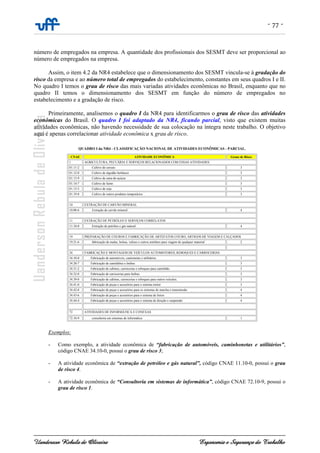 - 77 -
Uanderson Rebula de Oliveira Ergonomia e Segurança do Trabalho
número de empregados na empresa. A quantidade dos profissionais dos SESMT deve ser proporcional ao
número de empregados na empresa.
Assim, o item 4.2 da NR4 estabelece que o dimensionamento dos SESMT vincula-se à gradação do
risco da empresa e ao número total de empregados do estabelecimento, constantes em seus quadros I e II.
No quadro I temos o grau de risco das mais variadas atividades econômicas no Brasil, enquanto que no
quadro II temos o dimensionamento dos SESMT em função do número de empregados no
estabelecimento e a gradação de risco.
Primeiramente, analisemos o quadro I da NR4 para identificarmos o grau de risco das atividades
econômicas do Brasil. O quadro I foi adaptado da NR4, ficando parcial, visto que existem muitas
atividades econômicas, não havendo necessidade de sua colocação na íntegra neste trabalho. O objetivo
aqui é apenas correlacionar atividade econômica x grau de risco.
QUADRO I da NR4 - CLASSIFICAÇÃO NACIONAL DE ATIVIDADES ECONÔMICAS - PARCIAL.
CNAE ATIVIDADE ECONÔMICA Graus de Risco
1 AGRICULTURA, PECUÁRIA E SERVIÇOS RELACIONADOS COM ESSAS ATIVIDADES.
01.11-2 Cultivo de cereais 3
01.12-0 Cultivo de algodão herbáceo 3
01.13-9 Cultivo de cana-de-açúcar 3
01.14-7 Cultivo de fumo 3
01.15-5 Cultivo de soja 3
01.19-8 Cultivo de outros produtos temporários 3
10 EXTRAÇÃO DE CARVÃO MINERAL
10.00-6 Extração de carvão mineral 4
11 EXTRAÇÃO DE PETRÓLEO E SERVIÇOS CORRELATOS
11.10-0 Extração de petróleo e gás natural 4
19 PREPARAÇÃO DE COUROS E FABRICAÇÃO DE ARTEFATOS COURO, ARTIGOS DE VIAGEM E CALÇADOS
19.21-6 fabricação de malas, bolsas, valises e outros artefatos para viagem de qualquer material 2
34 FABRICAÇÃO E MONTAGEM DE VEÍCULOS AUTOMOTORES, REBOQUES E CARROCERIAS.
34.10-0 Fabricação de automóveis, camionetas e utilitários. 3
34.20-7 Fabricação de caminhões e ônibus 3
34.31-2 Fabricação de cabines, carrocerias e reboques para caminhão. 3
34.32-0 Fabricação de carrocerias para ônibus 3
34.39-8 Fabricação de cabines, carrocerias e reboques para outros veículos. 3
34.41-0 Fabricação de peças e acessórios para o sistema motor 3
34.42-8 Fabricação de peças e acessórios para os sistemas de marcha e transmissão 4
34.43-6 Fabricação de peças e acessórios para o sistema de freios 4
34.44-4 Fabricação de peças e acessórios para o sistema de direção e suspensão 4
72 ATIVIDADES DE INFORMÁTICA E CONEXAS
72.10-9 consultoria em sistemas de informática 1
Exemplos:
- Como exemplo, a atividade econômica de “fabricação de automóveis, caminhonetas e utilitários”,
código CNAE 34.10-0, possui o grau de risco 3;
- A atividade econômica de “extração de petróleo e gás natural”, código CNAE 11.10-0, possui o grau
de risco 4.
- A atividade econômica de “Consultoria em sistemas de informática”, código CNAE 72.10-9, possui o
grau de risco 1.
 