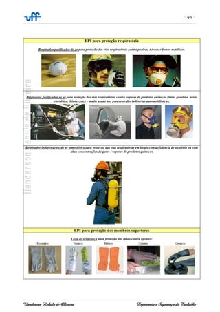 - 90 -
Uanderson Rebula de Oliveira Ergonomia e Segurança do Trabalho
EPI para proteção respiratória
Respirador purificador de ar para proteção das vias respiratórias contra poeiras, névoas e fumos metálicos.
Respirador purificador de ar para proteção das vias respiratórias contra vapores de produtos químicos (tinta, gasolina, ácido
clorídrico, thinner, etc) – muito usado nos processos das indústrias automobilísticas.
Respirador independente do ar atmosférico para proteção das vias respiratórias em locais com deficiência de oxigênio ou com
altas concentrações de gases / vapores de produtos químicos
EPI para proteção dos membros superiores
Luva de segurança para proteção das mãos contra agentes:
 
