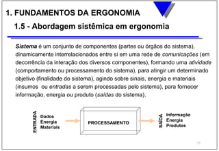1. FUNDAMENTOS DA ERGONOMIA
 1.5 - Abordagem sistêmica em ergonomia

 Sistema é um conjunto de componentes (partes ou órgãos do sistema),
 dinamicamente interrelacionados entre si em uma rede de comunicações (em
 decorrência da interação dos diversos componentes), formando uma atividade
 (comportamento ou processamento do sistema), para atingir um determinado
 objetivo (finalidade do sistema), agindo sobre sinais, energia e materiais
 (insumos ou entradas a serem processadas pelo sistema), para fornecer
 informação, energia ou produto (saídas do sistema).
       ENTRADA




                 Dados                                        Informação




                                                      SAÍDA
                 Energia                                      Energia
                             PROCESSAMENTO
                 Materiais                                    Produtos


                                                                           19
 