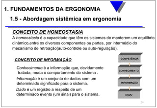 1. FUNDAMENTOS DA ERGONOMIA
 1.5 - Abordagem sistêmica em ergonomia

  CONCEITO DE HOMEOSTASIA
  A homeostasia é a capacidade que têm os sistemas de manterem um equilíbrio
  dinâmico,entre os diversos componentes ou partes, por intermédio do
  mecanismo de retroação(auto-controle ou auto-regulação).

                                                          COMPETÊNCIA
   CONCEITO DE INFORMAÇÃO

   Conhecimento é a informação que, devidamente
                                                         CONHECIMENTO
    tratada, muda o comportamento do sistema .
   Informação é um conjunto de dados com um
   determinado significado para o sistema.                INFORMAÇÃO


   Dado é um registro a respeito de um
   determinado evento (um sinal) para o sistema.            DADO


                                                                        24
 