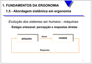 1. FUNDAMENTOS DA ERGONOMIA
 1.5 - Abordagem sistêmica em ergonomia


  Evolução dos sistemas ser humano - máquinas:
    Estágio artesanal: percepção e respostas diretas


                         Sinais
           MÁQUINA                    HOMEM




                        Respostas




                                                       44
 