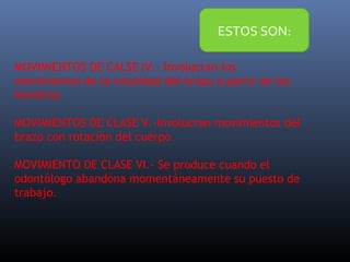 ESTOS SON:
MOVIMIENTOS DE CALSE IV.- Involucran los
movimientos de la totalidad del brazo a partir de los
hombros.
MOVIMIENTOS DE CLASE V.-Involucran movimientos del
brazo con rotación del cuerpo
MOVIMIENTO DE CLASE VI.- Se produce cuando el
odontólogo abandona momentáneamente su puesto de
trabajo.

 