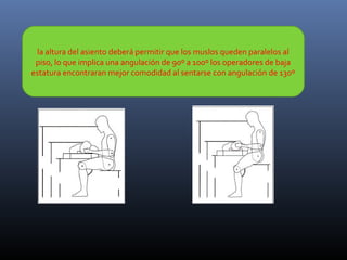 la altura del asiento deberá permitir que los muslos queden paralelos al
piso, lo que implica una angulación de 90º a 100º los operadores de baja
estatura encontraran mejor comodidad al sentarse con angulación de 130º

 