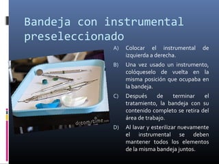 Bandeja con instrumental
preseleccionado
A)

Colocar el instrumental
izquierda a derecha.

de

B)

Una vez usado un instrumento,
colóqueselo de vuelta en la
misma posición que ocupaba en
la bandeja.

C)

Después
de
terminar
el
tratamiento, la bandeja con su
contenido completo se retira del
área de trabajo.

D)

Al lavar y esterilizar nuevamente
el instrumental se deben
mantener todos los elementos
de la misma bandeja juntos.

 