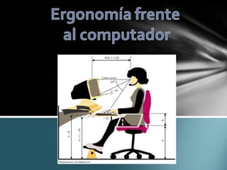 Ergonomia frente al computador