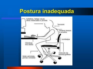 Postura inadequada
 