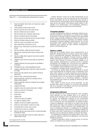 HERRAMIENTAS Y ENFOQUES




        Tabla 29.1 • Lista fundamental antropométrica básica.                                    Pueden derivarse errores de la mala interpretación de los
                                                                                              puntos de referencia y del uso incorrecto de los instrumentos
                                                                                              (errores personales), del uso de instrumentos poco precisos o
                                                                                              inexactos (errores instrumentales) o de los cambios posturales del
                                                                                              sujeto (errores del sujeto). Estos últimos pueden deberse a difi-
          1.1      Alcance hacia adelante (hasta el puño, con el sujeto de pie, erguido,
                                                                                              cultades en la comunicación si los antecedentes culturales o
                   contra una pared)
                                                                                              lingüísticos del sujeto son distintos de los del operador.
          1.2      Estatura (distancia vertical del suelo al vértex)
          1.3      Altura de los ojos (del suelo al vértice interior del ojo)
          1.4      Altura de los hombros (del suelo al acromion)                              Tratamiento estadístico
          1.5      Altura del codo (del suelo a la depresión radial del codo)                 Los datos antropométricos deben ser analizados mediante proce-
                                                                                              dimientos estadísticos, especialmente en el campo de los métodos
          1.6      Altura de la entrepierna (del suelo al hueso púbico)                       de inferencia, en los que se aplican métodos de una sola variable
          1.7      Altura de la punta de los dedos (del suelo al eje de agarre del puño)      (media, moda, percentiles, histogramas, análisis de varianza, etc.),
          1.8      Anchura de los hombros (anchura biacromial)                                de dos variables (correlación, regresión) o de múltiples variables
                                                                                              (correlación y regresión múltiples, análisis factorial, etc.). Se han
          1.9      Anchura de la cadera, de pie (distancia entre caderas)                     desarrollado varios métodos gráficos basados en aplicaciones
          2.1      Altura sentado (desde el asiento hasta el vértex)                          estadísticas para clasificar los tipos humanos (antropometro-
          2.2      Altura de los ojos, sentado (desde el asiento hasta el vértice interior    gramas, morfosomatogramas).
                   del ojo)
          2.3      Altura de los hombros, sentado (del asiento al acromion)                   Muestreo y análisis
          2.4      Altura del codo, sentado (del asiento al punto más bajo del codo           Dado que no es posible obtener datos antropométricos de la
                   doblado)                                                                   población completa (excepto en los pocos casos en que la pobla-
          2.5      Altura de las rodillas (desde el apoyo de los pies hasta la superficie     ción es particularmente pequeña), generalmente es necesario
                   superior del muslo)                                                        tomar muestras de la población. El punto inicial de cualquier
                                                                                              análisis antropométrico debería ser la definición aleatoria de la
          2.6      Longitud de la parte inferior de la pierna (altura de la superficie de     muestra. Para mantener el número de sujetos medidos en un
                   asiento)                                                                   nivel razonable, generalmente es necesario recurrir a muestras
          2.7      Longitud del antebrazo (de la parte posterior del codo doblado al          estratificadas con múltiples fases. Esto permite una subdivisión
                   eje del puño)                                                              más homogénea de la población en varias clases o estratos.
          2.8      Profundidad del cuerpo, sentado (profundidad del asiento)                     La población puede subdividirse por sexo, grupo de edades,
                                                                                              área geográfica, variables sociales, actividad física, etc.
          2.9      Longitud de rodilla-nalga (desde la rótula hasta el punto más posterior
                                                                                                 Las formas de análisis deben diseñarse teniendo en cuenta
                   de la nalga)
                                                                                              tanto el procedimiento de medición como el tratamiento de los
          2.10     Distancia entre codos (distancia entre las superficies laterales de        datos. Debe realizarse un estudio ergonómico preciso del proce-
                   ambos codos)                                                               dimiento de medición con el fin de reducir la fatiga del operador
          2.11     Anchura de cadera, sentado (anchura del asiento)                           y los posibles errores. Por este motivo, las variables deben agru-
          3.1      Anchura del dedo índice, proximal (en la articulación entre las            parse de acuerdo con el instrumento utilizado y ordenarse
                   falanges medial y proximal)                                                secuencialmente para reducir la cantidad de flexiones que debe
                                                                                              realizar el operador.
          3.2      Anchura del dedo índice, distal (en la articulación entre las falanges        Para reducir el efecto de los errores personales, un solo
                   medial y distal)                                                           operador debe realizar el análisis. Si es necesario que participe
          3.3      Longitud del dedo índice                                                   más de un operador, estos deberán entrenarse para garantizar
          3.4      Longitud de la mano (de la punta del dedo medio al estiloide)              que las mediciones sean reproducibles.
          3.5      Anchura de la mano (en los metacarpios)
          3.6      Perímetro de la muñeca                                                     Antropometría poblacional
          4.1      Anchura del pie                                                            Aún sin considerar el tan criticado concepto de “raza”, las pobla-
                                                                                              ciones humanas son muy variables tanto en lo referente al
          4.2      Longitud del pie                                                           tamaño de los individuos como a la distribución de los tamaños.
          5.1      Perímetro de la cabeza (en la glabela)                                     En general, las poblaciones humanas no son estrictamente
          5.2      Arco sagital (de la glabela al inión)                                      mendelianas; son, en general, el resultado de la suma de carac-
                                                                                              teres. En ocasiones, dos o más poblaciones, con distintos orígenes
          5.3      Longitud de la cabeza (de la glabela al opistocráneo)                      y grado de adaptación, viven juntas en la misma zona sin que
          5.4      Anchura de la cabeza (máximo a la altura de las orejas)                    haya mezcla entre ellas. Esto complica la distribución teórica de
          5.5      Arco bitragial (sobre la cabeza y entre las orejas)                        las características. Desde el punto de vista antropométrico, los
                                                                                              sexos son poblaciones distintas. Las poblaciones de empleados
          6.1      Circunferencia de la cintura (en el ombligo)                               pueden no corresponder exactamente a la población biológica de
          6.2      Altura de la tibia (del suelo al punto más alto en el borde anteromedial   la misma zona como consecuencia de una posible selección de
                   del glenoide de la tibia)                                                  aptitudes o de una autoselección debido a la elección del trabajo.
          6.3      Altura cervical sentado (hasta la punta de la apófisis espinosa de la         Las poblaciones de distintas áreas pueden diferir como conse-
                   séptima vértebra cervical).                                                cuencia de distintas condiciones de adaptación o de estructuras
                                                                                              biológicas y genéticas.
        Fuente: Adaptado de ISO/DP 7250 1980).                                                   Cuando es importante realizar un ajuste preciso, es necesario
                                                                                              realizar un análisis en una muestra aleatoria.


29.28   ANTROPOMETRIA                                                                                 ENCICLOPEDIA DE SALUD Y SEGURIDAD EN EL TRABAJO
 