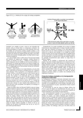 HERRAMIENTAS Y ENFOQUES




Figura 29.12 • Análisis de las cargas de trabajo aceptables.




manejarse con cuidado, ya que a veces se ven afectados por                           Originalmente, los niveles aceptables de la carga de trabajo
factores como la forma física, la temperatura ambiente, los                       relativa fueron desarrollados para el trabajo muscular dinámico
factores psicológicos y el tamaño de la masa muscular activa. Así,                puro, algo que raramente se produce en la vida laboral real.
las medidas de la frecuencia cardíaca pueden conducir a una                       Puede ocurrir que los niveles aceptables de la carga de trabajo
sobreestimación del consumo de oxígeno, de la misma forma que                     relativa no se superen, por ejemplo, en un trabajo de levanta-
los valores de consumo de oxígeno pueden dar lugar a una subes-                   miento de pesos, pero la carga localizada sobre la espalda puede
timación de la tensión fisiológica global, al reflejar sólo los reque-            exceder, con mucho, los niveles aceptables. Sin embargo, a pesar
rimientos energéticos.                                                            de sus limitaciones, el cálculo de la carga de trabajo relativa se
   La carga de trabajo relativa se define como la fracción (porcentaje)           ha utilizado frecuentemente para valorar la carga física en
del consumo de oxígeno del trabajador, medido durante el                          distintos trabajos.
trabajo, en relación a su VO2max medido en el laboratorio. Si                        Además de las medidas o estimaciones del consumo de
sólo se dispusiera de las medidas de la frecuencia cardíaca, se                   oxígeno, hay otros métodos disponibles en el campo de la fisio-
podría hacer un cálculo aproximado de la carga de trabajo rela-                   logía que también son útiles para cuantificar la carga física en el
tiva, calculando el porcentaje de frecuencia cardíaca desplazada                  trabajo dinámico pesado. Las técnicas de observación pueden
(% FC desplazada) con la denominada fórmula de Karvonen,                          aplicarse para calcular el gasto energético (por ejemplo, con la
como en la Figura 29.12.                                                          ayuda de la escala de Edholm ) (Edholm 1966). La valoración del
   El VO2max suele medirse en un ergociclómetro o en una cinta                    esfuerzo percibido (RPE) indica la acumulación subjetiva de la
sinfín, cuya eficiencia mecánica es elevada (20-25 %). Cuando la                  fatiga. Los nuevos equipos portátiles de toma de presión
masa muscular activa es pequeña o el componente estático es                       sanguínea permiten realizar un análisis más detallado de las
elevado, el VO2max y la eficacia mecánica serán menores que en                    respuestas circulatorias.
el caso de un ejercicio realizado por grupos de músculos
grandes. Por ejemplo, se ha detectado que, cuando ordenan                         Carga de trabajo aceptable en la manipulación
paquetes postales, el valor de VO2max de los trabajadores es sólo                 manual de materiales
del 65 % del máximo medido en un ergociclómetro, y la                             La manipulación manual de materiales contempla tareas como
eficiencia mecánica de la tarea es inferior al 1 %. Cuando las                    levantar, transportar, empujar o tirar de diversas cargas externas.
recomendaciones se basen en el consumo de oxígeno, el tipo de                     La mayoría de las investigaciones realizadas en este campo se han
                                                                                                                                                            29. ERGONOMIA

prueba para calcular el valor máximo debe aproximarse a la                        centrado en los problemas de la zona lumbar, derivados de las
tarea real tanto como sea posible. Este objetivo, sin embargo, es                 tareas de levantamiento de pesos, especialmente desde el punto
difícil de conseguir.                                                             de vista biomecánico.
   Según el estudio clásico de Åstrand (1960) la carga de trabajo                    Se recomienda un nivel de carga de trabajo relativa del
relativa no debería superar el 50 % durante una jornada laboral                   21-35 % para las labores de levantamiento de pesos, que es
de 8 horas. En sus experimentos, al 50 % de la carga de trabajo,                  cuando la tarea puede compararse con el consumo máximo de
disminuye el peso corporal, la frecuencia cardíaca no alcanza un                  oxígeno obtenido en una prueba de ergociclómetro.
estado de uniformidad y la incomodidad subjetiva aumenta a lo                        Las recomendaciones basadas en la frecuencia cardíaca
largo del día. Esta autora recomienda un límite del 50 % de la                    pueden ser absolutas o relativas, en función de la frecuencia
carga de trabajo relativa, tanto para hombres como para                           cardíaca en reposo. Los valores absolutos para hombres y
mujeres. Más tarde averiguó que los obreros de la construcción                    mujeres son 90-112 latidos por minuto durante la manipulación
determinan espontáneamente un nivel de carga de trabajo rela-                     continua de materiales. Estos valores son aproximadamente los
tiva del 40 % (entre 25-55 %) durante un día de trabajo.                          mismos que los recomendados para el aumento de la frecuencia
Algunos estudios más recientes han mostrado que el nivel de la                    cardíaca por encima de los niveles de reposo, es decir de 30 a 35
carga de trabajo relativa aceptable es inferior al 50 %. La                       latidos por minuto. Estas recomendaciones también son aplica-
mayoría de los autores recomiendan que sea de un 30-35 %                          bles al trabajo muscular dinámico pesado en hombres y mujeres
para toda la jornada laboral.                                                     jóvenes y sanos. Sin embargo, como ya se ha dicho antes, los


ENCICLOPEDIA DE SALUD Y SEGURIDAD EN EL TRABAJO                           29.31                                                TRABAJO MUSCULAR         29.31
 