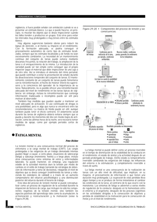 HERRAMIENTAS Y ENFOQUES




         vigilancia, si fuera posible señalar con antelación cuándo se va a
                                                                               Figura 29.28 • Componentes del proceso de tensión y sus
         presentar un estímulo blanco. Lo que sí puede hacerse, en prin-
                                                                                              consecuencias.
         cipio, es mezclar los objetos que se desea inspeccionar cuando
         los fallos tienden a producirse en grupos. Esto sirve para evitar
         los intervalos muy prolongados o muy breves entre los estímulos
         blanco.
            Hay algunas sugerencias bastante obvias para reducir los
         lapsus de atención, o al menos su impacto en el rendimiento.
         Con la formación adecuada, se podría conseguir el
         procesamiento automático de cierto tipo de estímulos locali-
         zados, siempre que los estímulos localizados y de fondo no sean
         excesivamente cambiantes. La necesidad de un mantenimiento
         continuo del conjunto de tareas puede evitarse mediante
         descansos frecuentes, la rotación del trabajo, la ampliación de la
         tarea o el enriquecimiento de la misma. La introducción de la
         variedad puede ser tan simple como conseguir que el propio
         inspector saque el material que debe inspeccionar de una caja o
         de otro sitio. Así se introduce el elemento del ritmo personal,
         que puede contribuir a evitar la presentación de señales durante
         las desactivaciones temporales del conjunto de tareas. El mante-
         nimiento constante de un conjunto de tareas puede fomentarse
         con la retroinformación, el hecho de mostrar interés los supervi-
         sores y la consciencia del operador de la importancia de su
         tarea. Naturalmente, no es posible ofrecer una retroinformación
         adecuada del nivel de rendimiento en las tareas típicas de vigi-
         lancia; sin embargo, incluso la retroinformación que contenga
         información inadecuada o incompleta puede ser útil para
         motivar al observador.
            También hay medidas que pueden ayudar a mantener un
         nivel adecuado de activación. El uso continuado de drogas es
         una posibilidad, pero es algo que nunca se encontrará entre las
         recomendaciones. La música de fondo puede ser útil, aunque
         también puede tener el efecto contrario. El aislamiento social
         durante las tareas de vigilancia deberá evitarse siempre que se
         pueda y durante los momentos del día con niveles bajos de acti-
         vación, como las últimas horas de la noche, será necesario tomar
         medidas de apoyo, como por ejemplo períodos cortos de
         vigilancia.



        • FATIGA MENTAL
         FATIGA MENTAL



                                                              Peter Richter

         La tensión mental es una consecuencia normal del proceso de
         enfrentarse a la carga mental de trabajo (CMT). Las cargas
                                                                                  La fatiga mental se puede definir como un proceso reversible
         prolongadas o las exigencias de un trabajo demasiado intensas
                                                                               en el tiempo de disminución de la estabilidad de la conducta en
         pueden llegar a causar, a corto plazo, situaciones de sobrecarga
                                                                               el rendimiento, el estado de ánimo y la actividad después de un
         (fatiga) y subcarga (monotonía, hastío) y a largo plazo, incluso
                                                                               período prolongado de trabajo. Dicho estado es temporalmente
         otras consecuencias como síntomas de estrés y enfermedades
                                                                               reversible cambiando las exigencias del trabajo, las influencias
         laborales. Se puede mantener, sin embargo, una regulación
                                                                               del entorno o la estimulación; y completamente reversible a
         estable de la actividad mientras dure la tensión por medio de
                                                                               través de sueño.
         cambios en el estilo de trabajo (variando las estrategias de obten-
         ción de información y toma de decisiones), rebajando el nivel de         La fatiga mental es una consecuencia de la realización de
         objetivos que se desea conseguir (redefiniendo las tareas y redu-     tareas con un alto nivel de dificultad, que implican, en su
         ciendo los estándares de calidad) o a través de un aumento            mayoría, el procesamiento de información o que tienen una
         compensatorio del esfuerzo psicofisiológico y una disminución         duración muy prolongada. La recuperación de estas pérdidas lleva
         posterior del esfuerzo durante el horario de trabajo.                 algún tiempo y no se produce de forma instantánea al cambiar
            Esta idea del proceso de tensión mental se puede conceptua-        las condiciones de la tarea, al contrario de lo que ocurre con la
         lizar como un proceso de regulación de la actividad durante la        monotonía. Los síntomas de fatiga se advierten a varios niveles
         imposición de factores de carga, que incluyen no sólo los compo-      de regulación de la conducta: desajuste en la homeostasis entre
         nentes negativos de la tensión mental, sino también los               el entorno y el organismo, desajuste de los procesos cognitivos
         aspectos positivos del aprendizaje tales como la acumulación, la      en las actividades dirigidas a la consecución de objetivos y
         armonización y reestructuración y la motivación (véase la             pérdida de estabilidad en la motivación para la consecución de
         Figura 29.28).                                                        metas y en el nivel de rendimiento.


29.50    FATIGA MENTAL                                                                 ENCICLOPEDIA DE SALUD Y SEGURIDAD EN EL TRABAJO
 