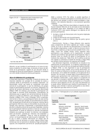HERRAMIENTAS Y ENFOQUES




        Figura 29.30 • Proposición para reestructurar una                       (Wall y Lischeron 1977). Por último, es posible especificar el
                       empresa de producción.                                   contenido de la decisión participativa en términos del área a la
                                                                                que afectará, por ejemplo, a nivel de cambio tecnológico u orga-
                                                                                nizativo, a las relaciones laborales o a las decisiones operativas
                                                                                cotidianas.
                                                                                   Hornby y Clegg (1992) han desarrollado un esquema de clasi-
                                                                                ficación bastante diferente de los derivados de las dimensiones
                                                                                presentadas hasta ahora. Basándose en un trabajo de Wall y
                                                                                Lischeron (1977), estos autores distinguen tres aspectos de los
                                                                                procesos participativos:
                                                                                1. los tipos y niveles de interacciones entre las partes implicadas
                                                                                   en una decisión
                                                                                2. el flujo de información entre los participantes
                                                                                3. la naturaleza y grado de influencia que las partes ejercen
                                                                                   entre sí.
                                                                                   Posteriormente, Hornby y Clegg utilizaron estos aspectos
                                                                                como complemento del marco sugerido por Gowler y Legge
                                                                                (1978), en el que se describe las participaciones en función de
                                                                                dos variables organizativas, a saber, el tipo de estructura (mecá-
                                                                                nica frente a orgánica) y el tipo de proceso (estable frente a ines-
                                                                                table). Como este modelo incluye ciertos supuestos sobre
                                                                                participación y sus relaciones con la organización, no puede
                                                                                utilizarse para clasificar tipos generales de participación. Aquí se
                                                                                presenta como un intento de definir la participación en un
                                                                                contexto más amplio (ver Tabla 29.6). (En la última sección de
                                                                                este capítulo se comentará el estudio de Hornby y Clegg (1992)
                                                                                que también intenta demostrar los supuestos del modelo).
                                                                                   Una dimensión importante, normalmente no incluida en las
                                                                                clasificaciones de participación, es el objetivo organizativo que
        diferente, ya que considera la participación en la toma de deci-        hay detrás de la elección de una estrategia participativa (Dachler
        siones en general. En primer lugar, se presenta el marco de defi-       y Wilpert 1978). Lo más importante es que la participación
        nición de la participación, seguido de una discusión donde se           puede producirse para cumplir con la norma democrática, sin
        investigan los efectos de la participación. Finalmente, se considera    tener en cuenta su influencia en la eficacia del proceso de toma
        con cierto detalle el diseño de sistemas participativos.                de decisiones, en la calidad del resultado y en la aplicación de la
                                                                                decisión. Por otra parte, se puede elegir un procedimiento parti-
                                                                                cipativo para aprovecharse del conocimiento y experiencia de
        Marco de definición de la participación                                 los individuos involucrados, o para asegurar la aceptación de
        El desarrollo organizativo, el liderazgo, el diseño de sistemas y las   una decisión. A menudo es difícil identificar los objetivos subya-
        relaciones laborales son ejemplos de la variedad de tareas y            centes en un determinado enfoque participativo y es frecuente
        contextos donde la participación de considera importante. Un            encontrar varios objetivos a la vez, así es que esta dimensión no
        denominador común, que puede ser considerado como parte                 se puede utilizar fácilmente para clasificar la participación. Sin
        esencial de la participación, es que los individuos y los grupos        embargo, para entender el proceso participativo es una dimen-
        tengan la oportunidad de promover sus intereses, influyendo en la       sión importante que debe tenerse en cuenta.
        elección de acciones alternativas en una situación determinada
        (Wilpert 1989). Sin embargo, para describir la participación con
        más detalle se necesitan varias dimensiones. Generalmente, las          Tabla 29.6 • Participación en un contexto organizativo.
        dimensiones que se sugieren son: (a) formal-informal, (b) directa-
        indirecta (c) grado de influencia y (d) contenido de la decisión                                         Estructura organizativa
        (Dachler y Wilpert 1978; Locke y Schweiger 1979). La participa-                           Mecanicista                         Orgánica
        ción formal se refiere a una participación dentro de unas normas
        legales o preceptivas (por ejemplo, los procedimientos de negocia-        Procesos de
        ción, las pautas para la dirección de un proyecto), mientras que la       organización
        participación informal se basa en intercambios no prescritos, por         Estables        Reglamentados                       Abiertos
        ejemplo, entre supervisor y subordinado. La participación directa
        permite la influencia directa de las personas implicadas, mientras                        Interacción: vertical/orden         Interacción: lateral/consulta
                                                                                                  Flujo de información:               Flujo de información: recíproco
        que la participación indirecta funciona a través de un sistema de
                                                                                                    no recíproco                      Influencia: asimétrica
        representación. El grado de influencia se describe normalmente
                                                                                                  Influencia: asimétrica
        mediante una escala que va desde “no informar a los empleados
        sobre una decisión”, pasando por “informar a los empleados” y             Inestables      Arbitrarios                         Reglamentados
        “consultar a los empleados”, hasta la “toma de decisiones en                              Interacción: ritualista/aleatoria   Interacción: intensa/aleatoria
        común, con la participación de todas las partes implicadas”. Por                          Flujo de información:               Flujo de información:
        lo que se refiere a facilitar información sin ningún tipo de                                no recíproco/esporádico             recíproco/interrogativo
        consulta o toma de decisiones en común, algunos autores argu-                             Influencia: autoritaria             Influencia: paternalista
        mentan que esto no representa en absoluto un bajo nivel de parti-
                                                                                Fuente: Adaptado de Hornby y Clegg 1992.
        cipación, sino simplemente una forma de “pseudo-participación”


29.54   ORGANIZACION DEL TRABAJO                                                             ENCICLOPEDIA DE SALUD Y SEGURIDAD EN EL TRABAJO
 