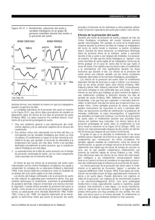 HERRAMIENTAS Y ENFOQUES




Figura 29.31 • Rendimiento, valoración del sueño y                           perjudica el bienestar de los individuos y cómo podemos utilizar
               variables fisiológicas en un grupo de                         mejor la función reparadora del sueño para reducir estos efectos.
               personas sometidas durante dos noches a
               la privación del sueño.                                       Efectos de la privación del sueño
                                                                             Durante una noche de privación de sueño y después de ésta, los
                                                                             ritmos fisiológicos circadianos del cuerpo humano parecen
                                                                             quedar interrumpidos. Por ejemplo, la curva de la temperatura
                                                                             corporal durante la primera jornada de trabajo en trabajadores
                                                                             del turno de noche tiende a mantener su patrón circadiano
                                                                             básico. Durante las horas nocturnas, la temperatura disminuye
                                                                             hasta las primeras horas de la mañana, vuelve a aumentar
                                                                             durante el día y vuelve a caer después del mediodía, tras alcanzar
                                                                             un máximo. Se sabe que los ritmos fisiológicos se “ajustan” a los
                                                                             ciclos invertidos de sueño-vigilia de los trabajadores nocturnos de
                                                                             forma gradual, en el curso de varios días en los que repite el
                                                                             turno de noche. Esto significa que los efectos sobre el rendimiento
                                                                             y la somnolencia son más significativos durante las horas
                                                                             nocturnas que durante el día. Los efectos de la privación del
                                                                             sueño tienen una relación variable con los ritmos circadianos
                                                                             originales observados en las funciones fisiológicas y psicológicas.
                                                                                Los efectos de la privación del sueño sobre el rendimiento
                                                                             dependen del tipo de tarea que se vaya a realizar. Las caracterís-
                                                                             ticas de las tareas inciden sobre estos efectos (Fröberg 1985;
                                                                             Folkard y Monk 1985; Folkard y Akerstedt 1992). Generalmente,
                                                                             una tarea compleja es más vulnerable que una simple. El rendi-
                                                                             miento en una tarea que implique un gran número de dígitos o
                                                                             una codificación compleja se deteriora durante tres días de
                                                                             pérdida de sueño (Fröberg 1985; Wilkinson 1964). Las tareas
                                                                             escalonadas, a las que hay que responder a intervalos determi-
                                                                             nados, se deterioran más que las tareas que el operario hace a su
distintas formas, sino también la manera en que los trabajadores             propio ritmo. Como ejemplos prácticos de tareas vulnerables
pueden recuperarse de ellos.                                                 pueden mencionarse las reacciones en serie a estímulos defi-
   La compleja naturaleza de la privación del sueño se muestra               nidos, las operaciones sencillas de clasificación, la grabación de
en la Figura 29.31, que ofrece datos procedentes de estudios en              mensajes codificados, la copia mecanográfica, el seguimiento
laboratorio sobre los efectos de tres días de privación de sueño             por pantalla y la inspección continua. Los efectos de la privación
(Fröberg 1985). Los datos muestran tres cambios básicos, resul-              de sueño sobre el rendimiento durante una actividad física
tantes de la privación prolongada de sueño:                                  intensa son también muy conocidos. Los efectos típicos de la
1. Hay una tendencia general a una disminución del rendi-                    privación prolongada de sueño sobre el rendimiento en una
   miento objetivo y de la valoración subjetiva de la eficacia del           tarea visual se muestran en la Figura 29.32 (Dinges 1992). Los
   rendimiento.                                                              efectos son más pronunciados después de dos noches sin dormir
2. Este declive cíclico está relacionado con la hora del día y se            (40-56 horas) que después de una noche (16-40 horas).
   corresponde con las variables fisiológicas que tienen un ciclo               El grado en que se ve afectado el rendimiento en las tareas
   circadiano. El rendimiento es mayor en la fase normal de acti-            también parece depender de la forma en que inciden sobre él los
   vidad en la que, por ejemplo, la secreción de adrenalina y la             componentes que “enmascaran” los ritmos circadianos. Por
   temperatura del cuerpo son más altas, frente a los períodos               ejemplo, algunas medidas de rendimiento, como las tareas de
   destinados normalmente al sueño nocturno, que es cuando los               memorización, se ajustan al trabajo nocturno de forma conside-
   valores fisiológicos son más bajos.                                       rablemente más rápida que las tareas de tiempo de reacción en
                                                                             serie, por lo que pueden compensarse relativamente con
3. La autovaloración de la falta de sueño aumenta con el tiempo
                                                                             sistemas de rotación rápida de turnos (Folkard y cols. 1993).
   de privación continuada de sueño, con un claro componente
                                                                                                                                                        29. ERGONOMIA


                                                                             Estas diferencias sobre los efectos de los ritmos del reloj fisioló-
   cíclico asociado con el momento del día.
                                                                             gico endógeno y sus componentes enmascaradores deben
                                                                             tenerse en cuenta a la hora de considerar la seguridad y la preci-
   El hecho de que los efectos de la privación del sueño estén               sión del rendimiento bajo la influencia de la privación de sueño.
relacionados con los ritmos fisiológicos circadianos nos ayuda a                Un efecto particular de la privación del sueño sobre el rendi-
comprender lo complejo de su naturaleza (Folkard y Akerstedt                 miento es la aparición de frecuentes “lapsus” o períodos sin
1992). Estos efectos deberían considerarse como el resultado de              respuesta (Wilkinson 1964; Empson 1993). Estos lapsus de rendi-
un desfase del ciclo sueño-vigilia en la vida cotidiana.                     miento son períodos breves de baja capacidad para mantener la
   Los efectos del trabajo continuado o de la privación de sueño             alerta o de sueño ligero. Pueden detectarse con registros en
no sólo reducen la capacidad para mantenerse alerta, sino que                vídeo de la ejecución, con registros de los movimientos oculares
también disminuyen el rendimiento, aumentan la probabilidad                  o con electroencefalogramas (EEG). Una tarea prolongada
de quedarse dormido, reducen el bienestar y la moral y merman                (media hora o más), especialmente cuando es repetitiva, puede
la seguridad. Cuando dichos períodos de privación del sueño se               conducir más fácilmente a estos lapsus. Las tareas monótonas,
repiten, como sucede en el caso de las personas que trabajan por             como la repetición de reacciones simples o el seguimiento de
turnos, su salud puede verse afectada (Rutenfranz 1982; Koller               señales infrecuentes son muy sensibles en este sentido. Por otro
1983; Costa y cols. 1990). Un objetivo importante de la investi-             lado, una tarea nueva se ve menos afectada. El rendimiento en
gación es determinar hasta qué punto la privación del sueño                  situaciones de trabajo cambiante también es más resistente.


ENCICLOPEDIA DE SALUD Y SEGURIDAD EN EL TRABAJO                      29.57                                              PRIVACION DEL SUEÑO         29.57
 