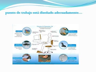 la aplicación de fuerza en una postura forzada. 