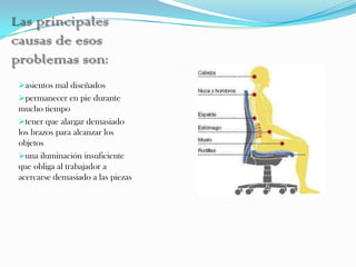  trabajar con los brazos extendidos o por encima de la cabeza; 