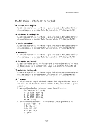Ergonomía Práctica




BRAZOS (desde la articulación del hombro)

22. Flexión plano sagital:
    En este caso se toma la resultante según la valoración derivada del método
    desarrollado por el profesor Peter Davis en el año 1974. (Ver punto 18)

23. Extensión plano sagital:
    En este caso se toma la resultante según la valoración derivada del método
    desarrollado por el profesor Peter Davis en el año 1974. (Ver punto 18)

24. Elevación lateral:
   En este caso se toma la resultante según la valoración derivada del método
   desarrollado por el profesor Peter Davis en el año 1974. (Ver punto 18)

25. Abducción:
    En este caso se toma la resultante según la valoración derivada del método
    desarrollado por el profesor Peter Davis en el año 1974. (Ver punto 18)

26. Extensión horizontal:
    En este caso no se toma la resultante según la valoración derivada del méto-
    do desarrollado por el profesor Peter Davis en el año 1974. (Ver punto 18)

27. Abducción horizontal:
    En este caso se toma la resultante según la valoración derivada del método
    desarrollado por el profesor Peter Davis en el año 1974. (Ver punto 18)

28. Pronado:
    La valoración del ángulo del codo se toma con un goniómetro y el valor
    del esfuerzo se determina con un dinamómetro, valorándola según su
    magnitud.
    La valoración del esfuerzo tomado con un dinamómetro es:
           0- Cuando es < 0,700 kg
           1- De 0,701 a 1,000 kg
           2- De 1,001 a 1,500 kg
           3- De 1,501 a 2,000 kg
           4- > 2,000 kg
    La valoración del ángulo de la mano tomado con un goniómetro es:
           0- Cuando es < 10°
           1- De 10 a 20°
           2- De 20,1 a 35°
           3- De 35,1 a 50°
           4- > 50°



                                      151
 