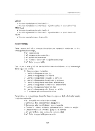 Ergonomía Práctica




VERDE
     Cuando el grado de disconford es 0 o 1
     Cuando el grado de disconford es 2 o 3 y la frecuencia de aparición es 0 a 2
AMARILLO
     Cuando el grado de disconford es 2 o 3
     Cuando el grado de disconford es 0 a 3 y la frecuencia de aparición es 0 a 2
ROJO 	
     Cuando supera los casos de amarillo



Instrucciones:

Debe colocar de 0 a 9 el valor de disconford por molestias o dolor en las dis-
tintas partes del cuerpo,
            0 a 1 es ausencia
            2 a 3 son pequeñas molestias
            4 a 5 Molestias marcadas
            6 a 7 Malestar severo en esa parte del cuerpo
            8 a 9 Dolor insoportable

Con respecto a la aparición de disconford se debe indicar cada cuanto surge
de la siguiente forma:
            0- Es ausencia de molestias
            1- La molestia aparece rara vez.
            2- La molestia aparece cada 15 día
            3- La molestia aparece una vez a la semana
            4- La molestia aparece dos veces a la semana
            5- La molestia aparece tres veces a la semana
            6- La molestia aparece cuatro veces a la semana
            7- La molestia aparece todos los días
            8- La molestia aparece más de una vez al día
            9- El malestar es continuo todo el día

Para indicar la evolución de disconford se debe colocar de 0 a 9 el valor según
la siguiente escala:
            0 a 1 Indica la ausencia de disconford
            2 Comienza de a poco como un cosquilleo
            3 Comienza adormeciéndose y luego molesta
            4 Comienza con una molestia que crece hasta comenzar a doler
            5 Crece el malestar a medida que pasa el tiempo
            6 a 7 Se mantiene casi constante en intensidad
            8 a 9 Dolor insoportable permanente



                                        167
 