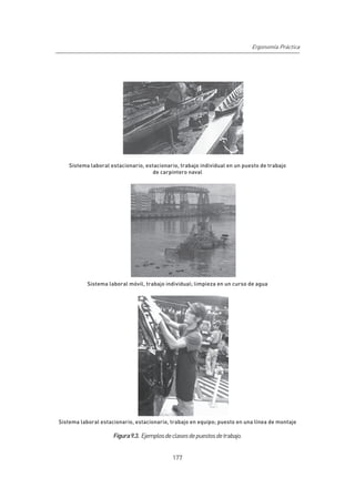 Ergonomía Práctica




    Sistema laboral estacionario, estacionario, trabajo individual en un puesto de trabajo
                                     de carpintero naval




           Sistema laboral móvil, trabajo individual; limpieza en un curso de agua




Sistema laboral estacionario, estacionario, trabajo en equipo; puesto en una línea de montaje

                     Figura 9.3. Ejemplos de clases de puestos de trabajo.


                                             177
 