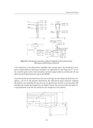 Ergonomía Práctica




       Figura 3.4. Dimensiones corporales, medias en trabajadores de la industria Suiza.
                           508 mujeres y 500 hombres. (Kroemer)

Las estaturas y las diferentes medidas del cuerpo para los hombres y mu-
jeres registrados en distintos estudios se indicaron en las Figuras 3.1. a 3.4.
En nuestro país como mencionamos se está esperando la confección de las
Normas de Ergonomía por parte del IRAM.

A continuación presentaremos una serie de figuras extraídas de distintos orí-
genes, con el fin de poseer elementos de referencia para realizar trabajos
de diseño, las medidas de las alturas se aproximan mucho a las actuales del
hombre de ciudad de Argentina, se deben hacer las correcciones de talla co-
rrespondiente a las de los nórdicos con respecto a los latinos.




                                              35
 
