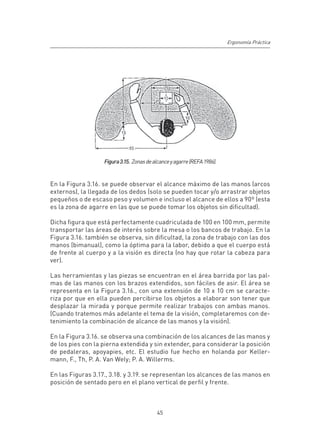Ergonomía Práctica




                   Figura 3.15. Zonas de alcance y agarre (REFA 1986).


En la Figura 3.16. se puede observar el alcance máximo de las manos (arcos
externos), la llegada de los dedos (solo se pueden tocar y/o arrastrar objetos
pequeños o de escaso peso y volumen e incluso el alcance de ellos a 90º (esta
es la zona de agarre en las que se puede tomar los objetos sin dificultad).

Dicha figura que está perfectamente cuadriculada de 100 en 100 mm, permite
transportar las áreas de interés sobre la mesa o los bancos de trabajo. En la
Figura 3.16. también se observa, sin dificultad, la zona de trabajo con las dos
manos (bimanual), como la óptima para la labor, debido a que el cuerpo está
de frente al cuerpo y a la visión es directa (no hay que rotar la cabeza para
ver).

Las herramientas y las piezas se encuentran en el área barrida por las pal-
mas de las manos con los brazos extendidos, son fáciles de asir. El área se
representa en la Figura 3.16., con una extensión de 10 x 10 cm se caracte-
riza por que en ella pueden percibirse los objetos a elaborar son tener que
desplazar la mirada y porque permite realizar trabajos con ambas manos.
(Cuando tratemos más adelante el tema de la visión, completaremos con de-
tenimiento la combinación de alcance de las manos y la visión).

En la Figura 3.16. se observa una combinación de los alcances de las manos y
de los pies con la pierna extendida y sin extender, para considerar la posición
de pedaleras, apoyapies, etc. El estudio fue hecho en holanda por Keller-
mann, F., Th, P. A. Van Wely; P. A. Willerms.

En las Figuras 3.17., 3.18. y 3.19. se representan los alcances de las manos en
posición de sentado pero en el plano vertical de perfil y frente.



                                           45
 