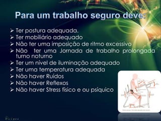  Ter postura adequada.
 Ter mobiliário adequado
 Não ter uma imposição de ritmo excessivo
 Não ter uma Jornada de trabalho prolongada
turno noturno
 Ter um nível de iluminação adequado
 Ter uma temperatura adequada
 Não haver Ruídos
 Não haver Reflexos
 Não haver Stress físico e ou psíquico
 