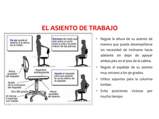 EL ASIENTO DE TRABAJO
 Regule la altura de su asiento de
manera que pueda desempeñarse
sin necesidad de inclinarse hacia
adelante sin dejar de apoyar
ambos pies en el piso de la cabina.
 Regule el espaldar de su asiento
muy cercano a los 90 grados.
 Utilice soportes para la columna
lumbar.
 Evite posiciones viciosas por
mucho tiempo.
 