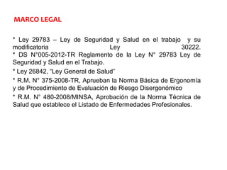* Ley 29783 – Ley de Seguridad y Salud en el trabajo y su
modificatoria Ley 30222.
* DS N°005-2012-TR Reglamento de la Ley N° 29783 Ley de
Seguridad y Salud en el Trabajo.
* Ley 26842, “Ley General de Salud”
* R.M. N° 375-2008-TR, Aprueban la Norma Básica de Ergonomía
y de Procedimiento de Evaluación de Riesgo Disergonómico
* R.M. N° 480-2008/MINSA, Aprobación de la Norma Técnica de
Salud que establece el Listado de Enfermedades Profesionales.
MARCO LEGAL
 