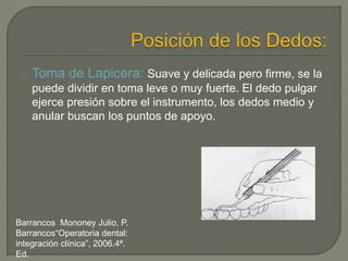 Toma de Lapicera: Suave y delicada pero firme, se la
puede dividir en toma leve o muy fuerte. El dedo pulgar
ejerce presión sobre el instrumento, los dedos medio y
anular buscan los puntos de apoyo.
Barrancos Mononey Julio, P.
Barrancos“Operatoria dental:
integración clínica”, 2006.4ª.
Ed.
 