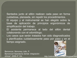 1. Sentados junto al sillón realizan cada paso en forma
cuidadosa, planeada, sin repetir los procedimientos.
2. El equipo y el instrumental se han elegido sobre la
base de aplicación de principios ergonómicos de
simplificación del trabajo.
3. El asistente permanece al lado del sillón dental
colaborando con el odontólogo.
4. Los casos que serán tratados han sido diagnosticados
y planificados cuidadosamente paso por paso y en el
tiempo asignado.
Barrancos Mononey Julio, P.
Barrancos“Operatoria dental: integración
clínica”, 2006.4ª. Ed. http://odontologiaunivalle.blogspot.mx/
 