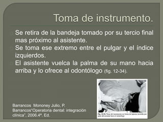 Se retira de la bandeja tomado por su tercio final
mas próximo al asistente.
Se toma ese extremo entre el pulgar y el índice
izquierdos.
El asistente vuelca la palma de su mano hacia
arriba y lo ofrece al odontólogo (fig. 12-34).
Barrancos Mononey Julio, P.
Barrancos“Operatoria dental: integración
clínica”, 2006.4ª. Ed.
 