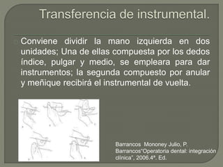 Conviene dividir la mano izquierda en dos
unidades; Una de ellas compuesta por los dedos
índice, pulgar y medio, se empleara para dar
instrumentos; la segunda compuesto por anular
y meñique recibirá el instrumental de vuelta.
Barrancos Mononey Julio, P.
Barrancos“Operatoria dental: integración
clínica”, 2006.4ª. Ed.
 