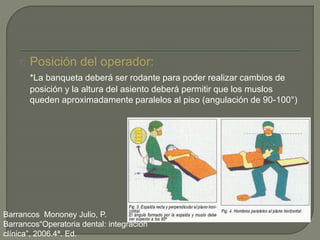 Posición del operador:
*La banqueta deberá ser rodante para poder realizar cambios de
posición y la altura del asiento deberá permitir que los muslos
queden aproximadamente paralelos al piso (angulación de 90-100°)
Barrancos Mononey Julio, P.
Barrancos“Operatoria dental: integración
clínica”, 2006.4ª. Ed.
 