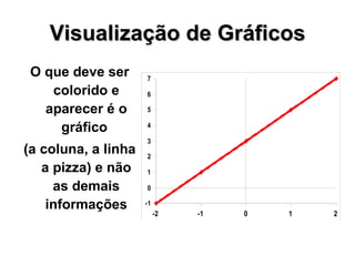 Visualização de Gráficos O que deve ser colorido e aparecer é o gráfico  (a coluna, a linha a pizza) e não as demais informações 