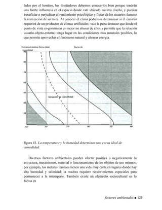 lados por el hombre, los diseñadores debemos conocerlos bien porque tendrán
una fuerte influencia en el espacio donde esté ubicado nuestro diseño, y pueden
beneficiar o perjudicar el rendimiento psicológico y físico de los usuarios durante
la realización de su tarea. Al conocer el clima podremos determinar si el entorno
requerirá de un productor de climas artificiales; vale la pena destacar que desde el
punto de vista er-gonómico es mejor no abusar de ellos y permitir que la relación
usuario-objeto-entorno tenga lugar en las condiciones más naturales posibles, lo
que permite aprovechar el fenómeno natural y ahorrar energía.
Humedad relativa Curva ideal Curva de
comodidad
figura 41. La temperatura y la humedad determinan una curva ideal de
comodidad.
Diversos factores ambientales pueden afectar positiva o negativamente la
estructura, mecanismos, material o funcionamiento de los objetos de uso mismos;
por ejemplo, los metales ferrosos tienen una vida muy corta en lugares donde hay
alta humedad y salinidad; la madera requiere recubrimientos especiales para
permanecer a la intemperie. También existe un elemento sociocultural en la
forma en
factores ambientales ■ 125
 