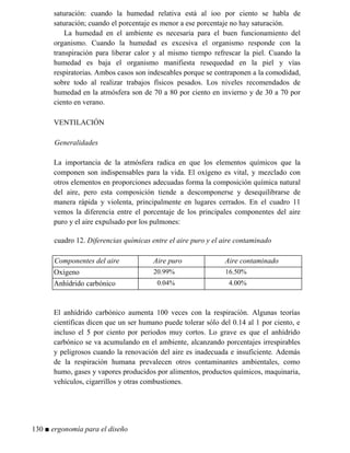 saturación: cuando la humedad relativa está al ioo por ciento se habla de
saturación; cuando el porcentaje es menor a ese porcentaje no hay saturación.
La humedad en el ambiente es necesaria para el buen funcionamiento del
organismo. Cuando la humedad es excesiva el organismo responde con la
transpiración para liberar calor y al mismo tiempo refrescar la piel. Cuando la
humedad es baja el organismo manifiesta resequedad en la piel y vías
respiratorias. Ambos casos son indeseables porque se contraponen a la comodidad,
sobre todo al realizar trabajos físicos pesados. Los niveles recomendados de
humedad en la atmósfera son de 70 a 80 por ciento en invierno y de 30 a 70 por
ciento en verano.
VENTILACIÓN
Generalidades
La importancia de la atmósfera radica en que los elementos químicos que la
componen son indispensables para la vida. El oxígeno es vital, y mezclado con
otros elementos en proporciones adecuadas forma la composición química natural
del aire, pero esta composición tiende a descomponerse y desequilibrarse de
manera rápida y violenta, principalmente en lugares cerrados. En el cuadro 11
vemos la diferencia entre el porcentaje de los principales componentes del aire
puro y el aire expulsado por los pulmones:
cuadro 12. Diferencias químicas entre el aire puro y el aire contaminado
Componentes del aire Aire puro Aire contaminado
Oxígeno 20.99% 16.50%
Anhídrido carbónico 0.04% 4.00%
El anhídrido carbónico aumenta 100 veces con la respiración. Algunas teorías
científicas dicen que un ser humano puede tolerar sólo del 0.14 al 1 por ciento, e
incluso el 5 por ciento por periodos muy cortos. Lo grave es que el anhídrido
carbónico se va acumulando en el ambiente, alcanzando porcentajes irrespirables
y peligrosos cuando la renovación del aire es inadecuada e insuficiente. Además
de la respiración humana prevalecen otros contaminantes ambientales, como
humo, gases y vapores producidos por alimentos, productos químicos, maquinaria,
vehículos, cigarrillos y otras combustiones.
130 ■ ergonomía para el diseño
 