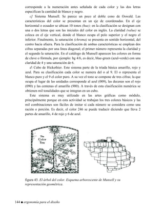 corresponde a la numeración antes señalada de cada color y las dos letras
especifican la cantidad de blanco y negro.
c] Sistema Munsell. Se parece un poco al doble cono de Oswald. Las
características del color se presentan en un eje de coordenadas. En el eje
horizontal o ecuador se ubican 10 tonos (hue); en la clasificación se designan con
una o dos letras que son las iniciales del color en inglés. La claridad (value) se
coloca en el eje vertical, donde el blanco ocupa el polo superior y el negro el
inferior. Finalmente, la saturación (chroma) se presenta en sentido horizontal, del
centro hacia afuera. Para la clasificación de ambas características se emplean dos
cifras separadas por una línea diagonal; el primer número representa la claridad y
el segundo la saturación. En el catálogo de Munsell aparecen los colores en forma
de clave o fórmula, por ejemplo: bg 4/6, es decir, blue-green (azul-verde) con una
claridad de 4 y una saturación de 6.
d Cubo de Hickethier. Este sistema parte de la tríada básica amarillo, rojo y
azul. Para su clasificación cada color se numera del o al 9. El o representa el
blanco puro y el 9 el color puro. A su vez el tono se compone de tres cifras; la que
ocupa el lugar de las unidades corresponde al azul (009), las decenas son el rojo
(090) y las centenas el amarillo (900). A través de esta clasificación numérica se
obtienen mil tonalidades que se integran en un cubo.
Este sistema es muy utilizado en las artes gráficas como módulo,
principalmente porque en esta actividad se trabajan los tres colores básicos y las
mil combinaciones son fáciles de imitar si cada número se considera como una
ración o porción. Es decir, el color 246 se puede traducir diciendo que lleva 2
partes de amarillo, 4 de rojo y 6 de azul.
figura 43. El árbol del color. Esquema arborescente de Munsell y su
representación geométrica.
144 ■ ergonomía para el diseño
 