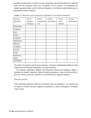 presenta la ergonomía, es decir, los que mantienen una relación directa y material
tanto con los usuarios como con el entorno. En el cua-dro 14 mostramos de
manera general cuáles son los factores humanos y los factores ambientales que se
presentan en dicha relación.
cuadro 15. Relación entre los factores objetuales y los factores humanos
Factores
objetuales
Factor
anatomo-
fisiológico
Factor
antropomét
rico
Factor
psicológico
Factor
socio-
cultural
Factores
ambientales
Dimensión
Volumen
Peso
Forma
Controles
Indicadores
Material
Acabados
Textura
Color
Símbolos y
signos
Tecnología
El cuadro 16 muestra qué factores humanos y factores ambientales influyen sobre
cada uno de los factores objetuales y en qué momento.
Los factores objetuales definen tres funciones básicas de cualquier objeto o
producto de diseño industrial. Bernd Lóbach denomina a éstas función práctica,
función estética y función simbólica, y las define de la siguiente manera.
Función práctica
Son funciones prácticas todas las relaciones entre un producto y un usuario que
se basan en efectos directos orgánico-corporaies, es decir fisiológicos (Lóbach,
1981:55-56).
162 ■ ergonomía para el diseño
 