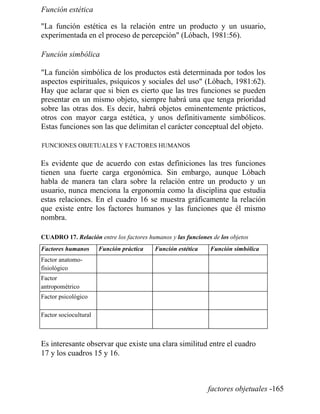 Función estética
La función estética es la relación entre un producto y un usuario,
experimentada en el proceso de percepción (Lóbach, 1981:56).
Función simbólica
La función simbólica de los productos está determinada por todos los
aspectos espirituales, psíquicos y sociales del uso (Lóbach, 1981:62).
Hay que aclarar que si bien es cierto que las tres funciones se pueden
presentar en un mismo objeto, siempre habrá una que tenga prioridad
sobre las otras dos. Es decir, habrá objetos eminentemente prácticos,
otros con mayor carga estética, y unos definitivamente simbólicos.
Estas funciones son las que delimitan el carácter conceptual del objeto.
FUNCIONES OBJETUALES Y FACTORES HUMANOS
Es evidente que de acuerdo con estas definiciones las tres funciones
tienen una fuerte carga ergonómica. Sin embargo, aunque Lóbach
habla de manera tan clara sobre la relación entre un producto y un
usuario, nunca menciona la ergonomía como la disciplina que estudia
estas relaciones. En el cuadro 16 se muestra gráficamente la relación
que existe entre los factores humanos y las funciones que él mismo
nombra.
CUADRO 17. Relación entre los factores humanos y las funciones de los objetos
Factores humanos Función práctica Función estética Función simbólica
Factor anatomo-
fisiológico
Factor
antropométrico
Factor psicológico
Factor sociocultural
Es interesante observar que existe una clara similitud entre el cuadro
17 y los cuadros 15 y 16.
factores objetuales -165
 