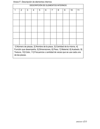 Anexo F. Descripción de elementos internos
DESCRIPCIÓN DE ELEMENTOS INTERNOS
1 2 3 4 5 6 7 8 9 10 11
1] Número de piezas, 2] Nombre de la pieza, 3] Cantidad de la misma, 4]
Función que desempeña, 5] Dimensiones, 6] Peso, 7] Material, 8] Acabado, 9]
Textura, 10] Color, 11] Frecuencia o cantidad de veces que se usa cada una
de las piezas.
anexos «213
 