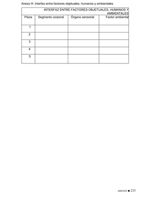 Anexo H. Interfaz entre factores objetuales, humanos y ambientales
INTERFAZ ENTRE FACTORES OBJETUALES, HUMANOS Y
AMBIENTALES
Pieza Segmento corporal Órgano sensorial Factor ambiental
1
2
3
4
5
anexos ■ 215
 