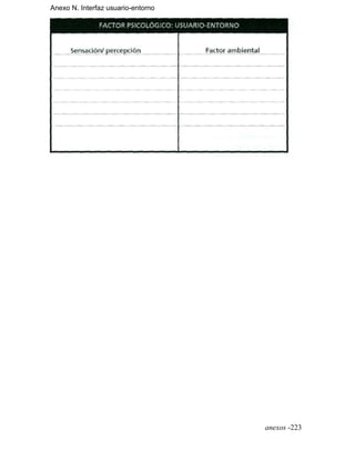 Anexo N. Interfaz usuario-entorno
anexos -223
 